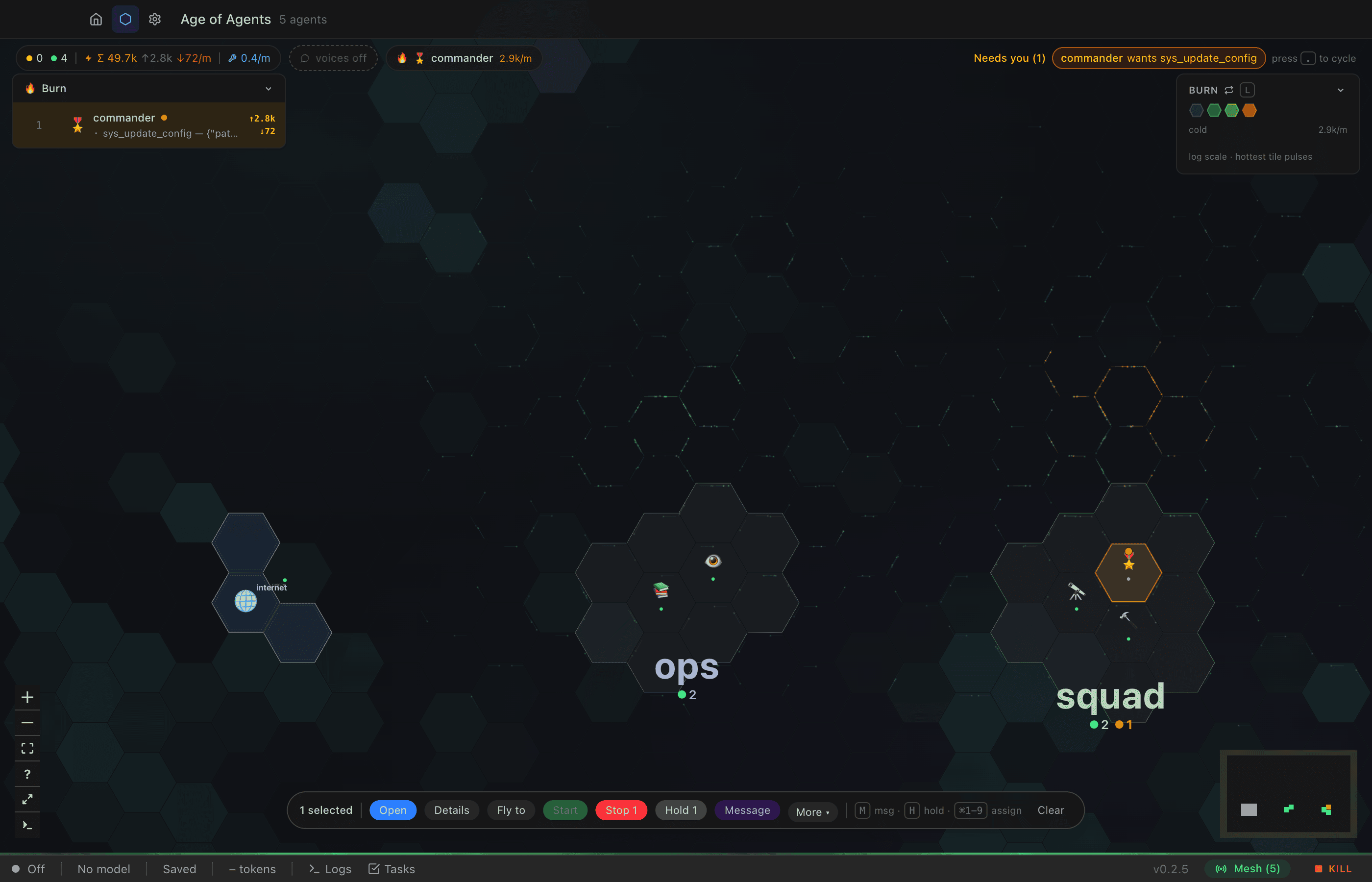 The burn lens active: the legend top right switches to a cold-to-hot key with the fleet burn rate and a log-scale note, the commander tile glows hot orange while idle tiles stay dark, and the burn leaderboard drawer on the left names the hottest agent with its up/down token rates.