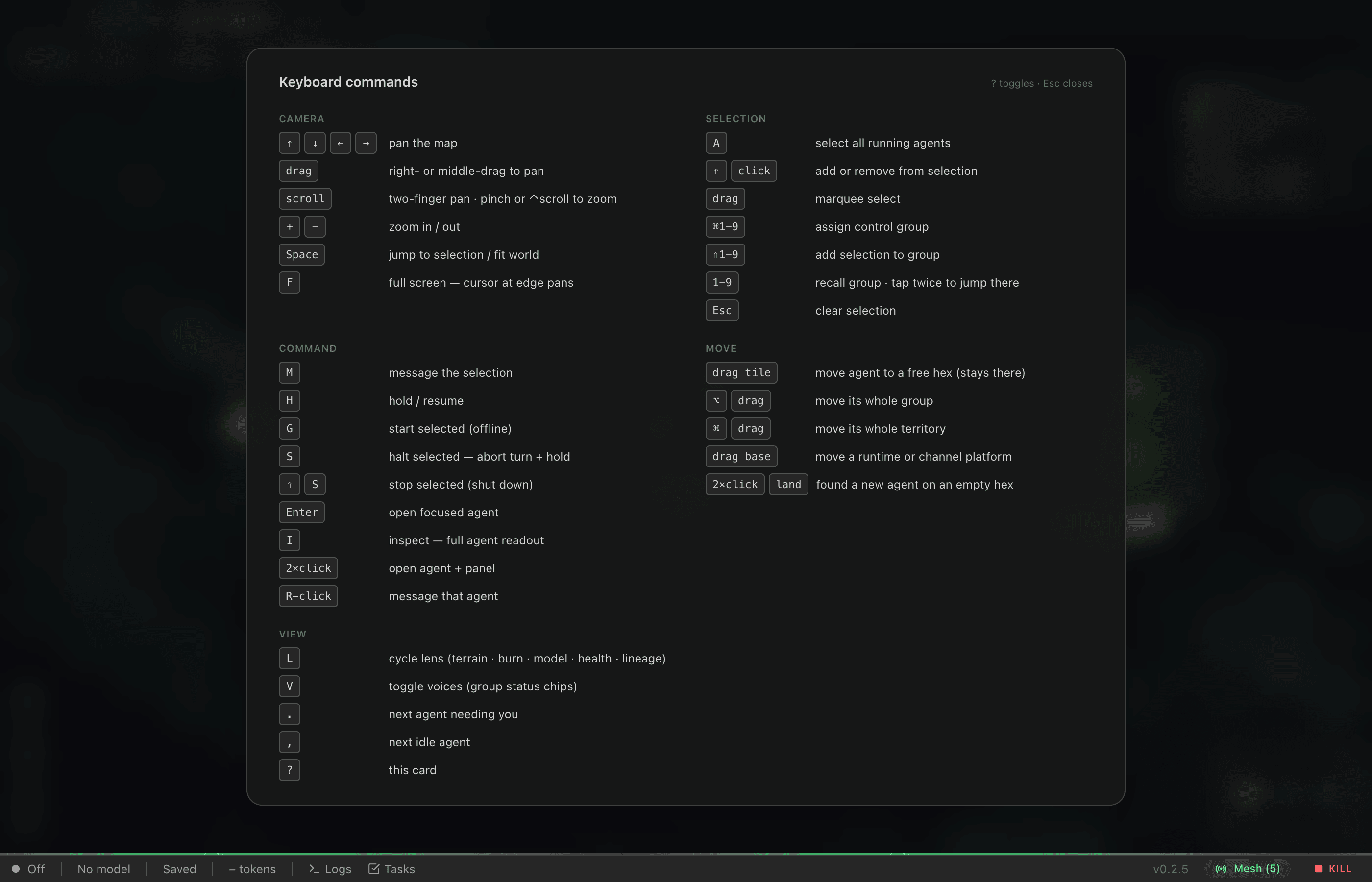The in-app keyboard command card opened with the ? key, listing Camera, Selection, Command, Move, and View bindings exactly as documented in the tables below.