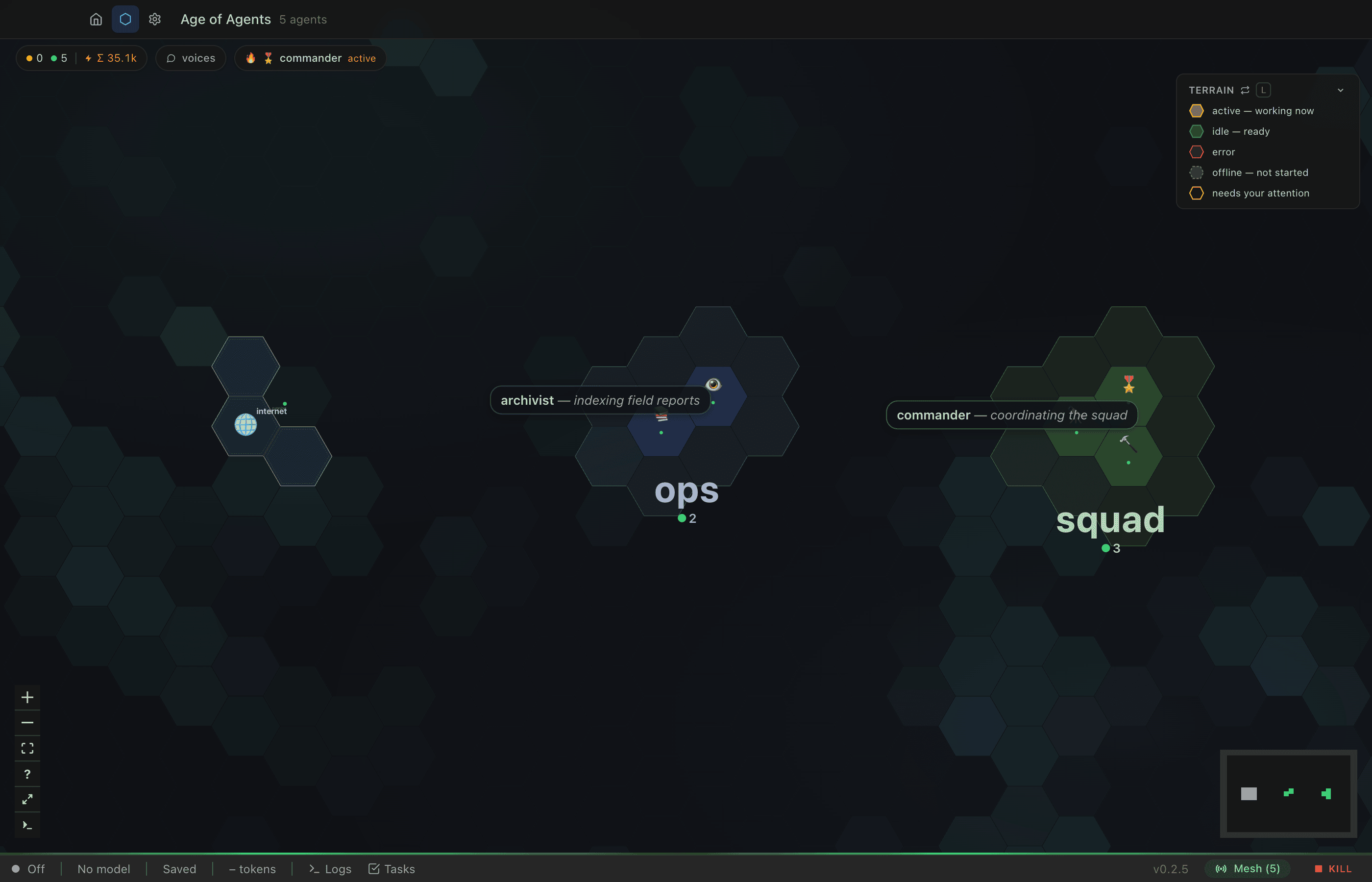 The fleet map showing two agent districts named squad and ops on a dark hex-tile map, floating status chips over each district, an internet gateway station, a terrain legend in the top-right corner, and a minimap in the bottom-right corner.